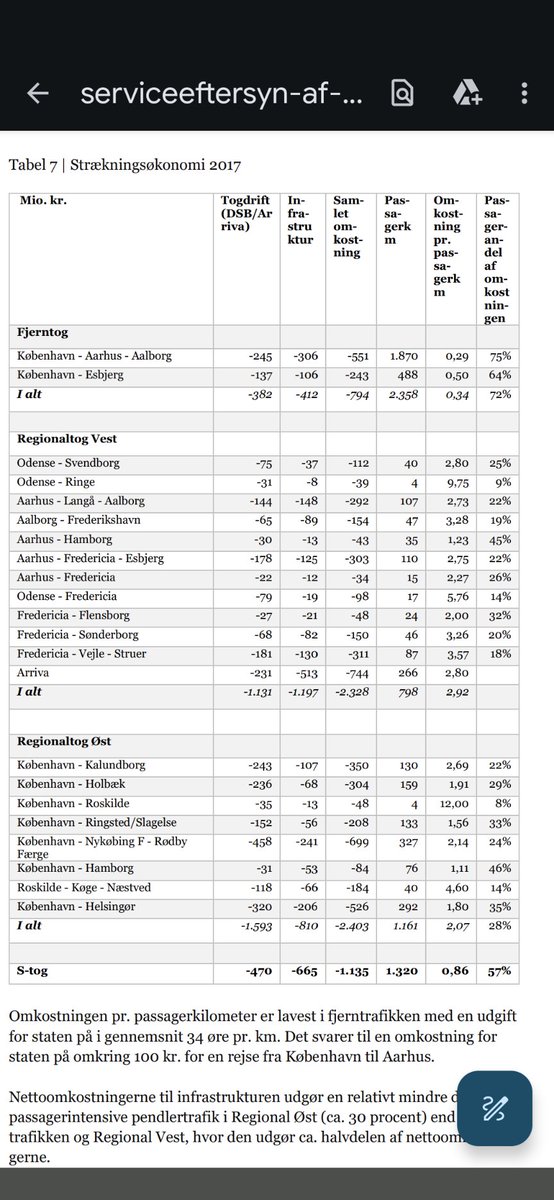 Rasmus Damgaard tweet media