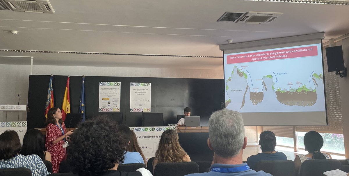 Asuncion (@asundelosrios) on Twitter photo #ECOGEO. <a href="/IsabelAlcalde_/">Isabel Alcalde Rey</a> ha presentado hoy en Alicante resultados del proyecto #RockEaters en la XVIII Reunión de la Red Nacional de Microorganismos extremófilos. Nice presentación about Antarctic rocks as diversity hot spots!! #ECOGEO. <a href="/IsabelAlcalde_/">Isabel Alcalde Rey</a> ha presentado hoy en Alicante resultados del proyecto #RockEaters en la XVIII Reunión de la Red Nacional de Microorganismos extremófilos. Nice presentación about Antarctic rocks as diversity hot spots!!