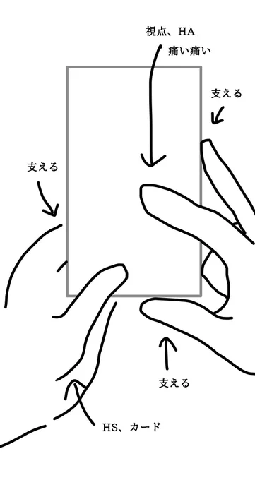 完全に同じやり方の人絶対おらんと思ってる 