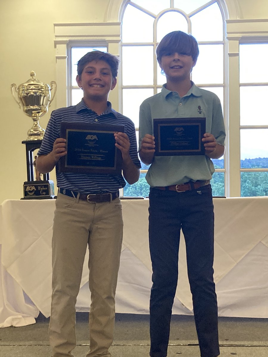 BGAgolf1's tweet photo. 10-11 boys POY was led by Haynes, with Lane in 2nd and Phillips 3rd. Very well done boys! https://t.co/eEgeA6lGju