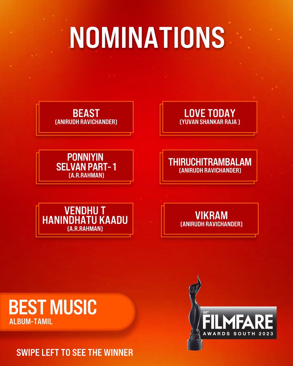filmfare's tweet photo. Here are the nominees and winner of the Best Music Album - Tamil category of the #68thFilmfareAwardsSouth2023. https://t.co/qrnPP21YVI