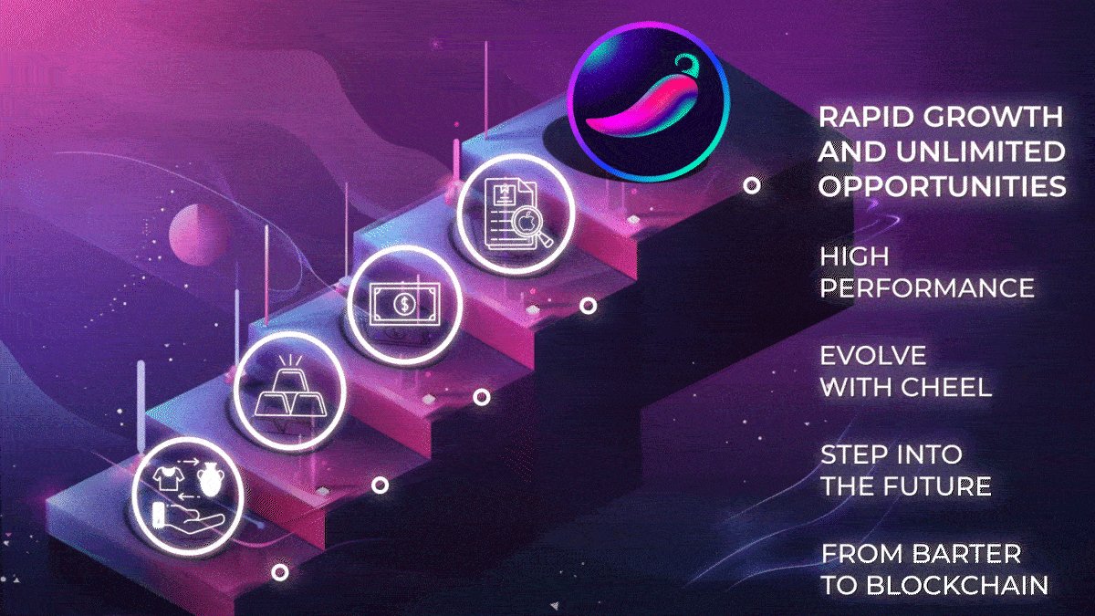 RippleXrpie's tweet image. 🚨 The next #XRP bull run will make you a multi millionaire. Life Changing Profits! 

Check out $CHEEL:

Over two years, CHEEL has convincingly demonstrated growth and resilience, 
successfully overcoming the crypto-winter in 2023, unlike other tokens.

Cheelee was ranked among…