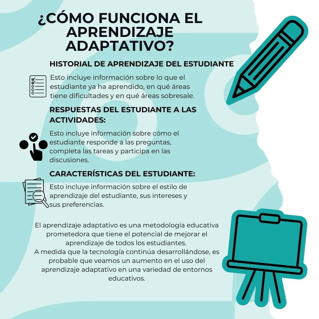 Unefa (@unefa_ven) on Twitter photo #UNEFISTA traemos nuevos ‘‘Tips de Estudio’’. No olvides guardar y comentar todo el contenido y así tener a mano las mejores estrategias para optimizar tu aprendizaje.
#25añosunefa
#desde1999hasta100pre
<a href="/vladimirpadrino/">Vladimir Padrino L.</a> <a href="/sandraoblitasr/">Sandra Oblitas Ruzza</a> <a href="/FelixOsorioG/">Felix Osorio</a> #UNEFISTA traemos nuevos ‘‘Tips de Estudio’’. No olvides guardar y comentar todo el contenido y así tener a mano las mejores estrategias para optimizar tu aprendizaje.
#25añosunefa
#desde1999hasta100pre
<a href="/vladimirpadrino/">Vladimir Padrino L.</a> <a href="/sandraoblitasr/">Sandra Oblitas Ruzza</a> <a href="/FelixOsorioG/">Felix Osorio</a>