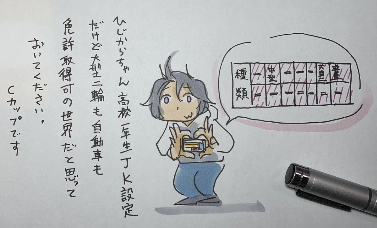 すっかり忘れてたけど