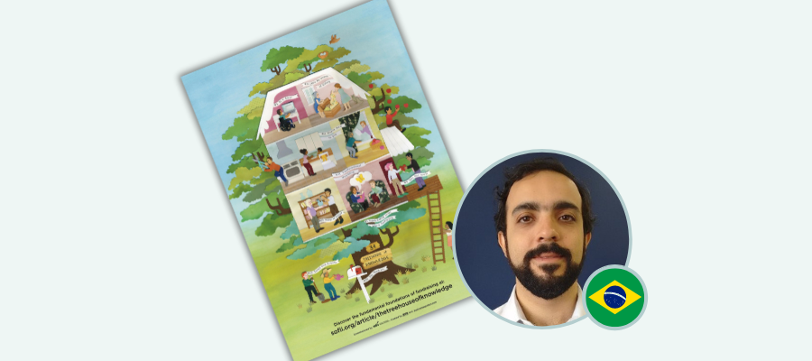 SOFIIisHOT's tweet photo. SOFII fan @vergueiro enjoyed our recent feature on @kenburnett1’s 34 Foundations of Fundraising.
In fact he loved it so much, he translated Ken’s article for all his Portuguese-speaking fundraising friends! 🥰
You can find it here: https://t.co/T1dyZk8Eox
#SOFII #Fundraising https://t.co/5QLSsl6n0L
