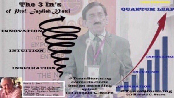 Ronald_C_Stern's tweet photo. “La mente intuitiva es un don sagrado, y la mente racional es un fiel sirviente. Hemos creado una sociedad que honra al sirviente y ha olvidado el don”
(Mi paisano suizo Albert Einstein,
del que nos sentimos orgullosos) https://t.co/ZXRg7JFlcx