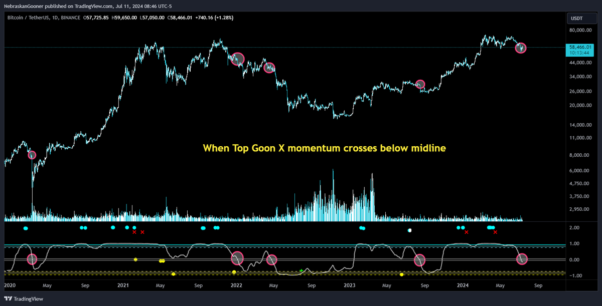Nebraskangooner tweet media