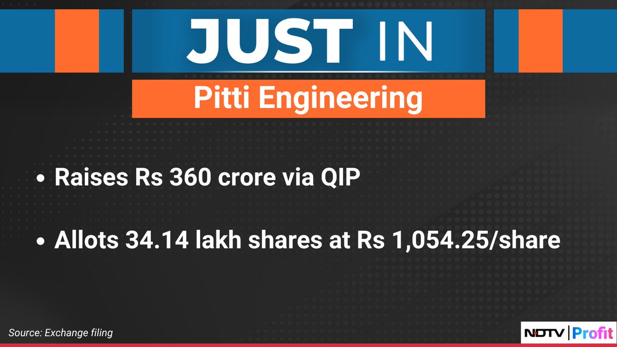 NDTVProfitAlpha's tweet photo. #PittiEngineering raises Rs 360 crore via QIP.

For the latest news and updates, visit: https://t.co/NKSVSeIu63 https://t.co/gjCdBxJb1q