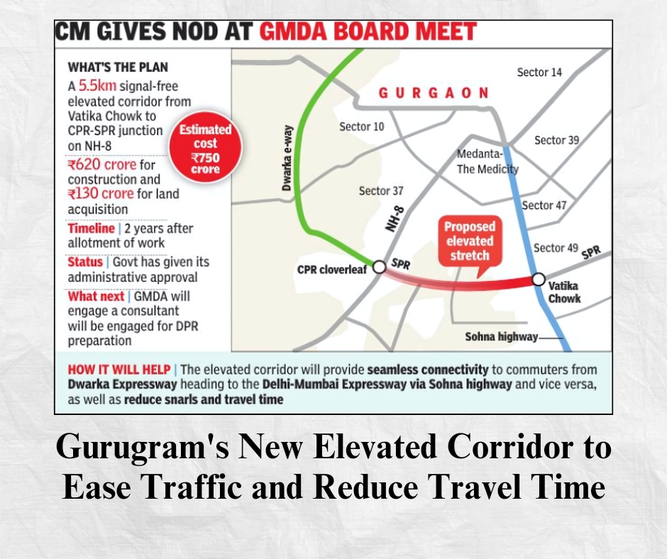 TOIGurgaon's tweet photo. Haryana govt on Wednesday approved a 5.5km signal-free elevated corridor from Vatika to the CPR that will connect Dwarka with Delhi-Mumbai Expressway at Sohna. Completion in 2 years, costing ₹750 crore.

Will this new 5.5km elevated corridor impact your daily commute?

#TOI https://t.co/fIlHnj0C2M