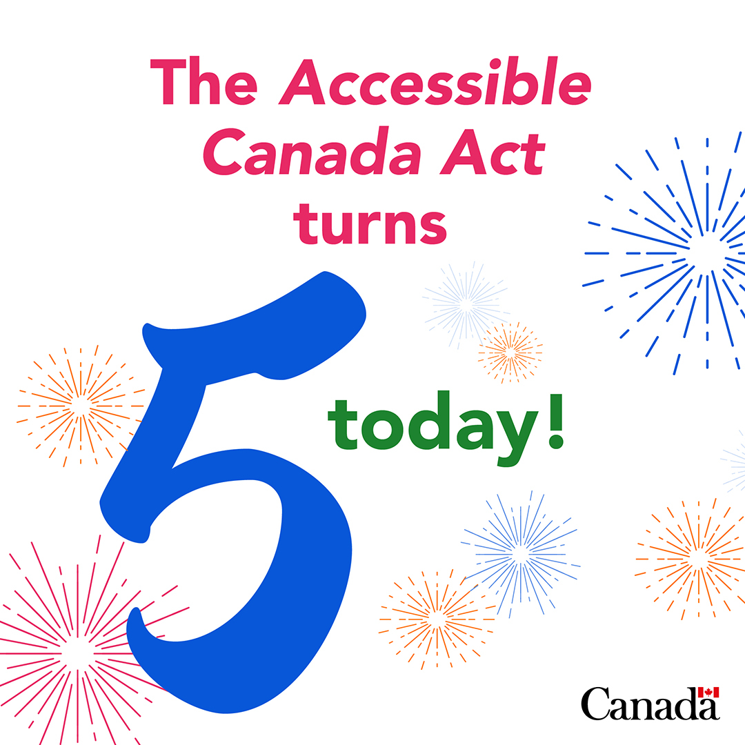AccessibleGC's tweet photo. 🎉 Today, we celebrate the 5th anniversary of a key achievement for disability rights in Canada, the coming into force of the Accessible Canada Act!  

Find out the steps we’ve taken to break down barriers to accessibility: https://t.co/d8CanJRb96 https://t.co/XVhrGdiqrY