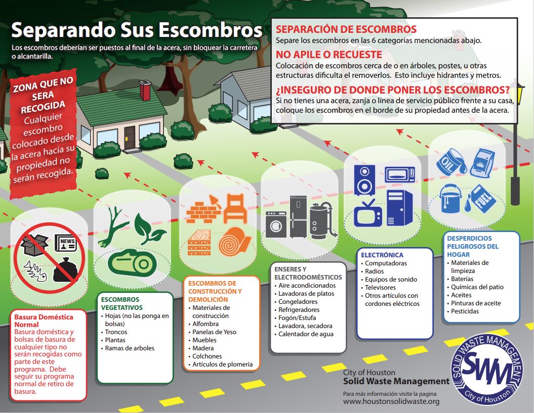 Crews are making their way through the city! Be ready by ensuring your debris is separated into 6 distinct piles:
• Tree debris
• Appliances
• Construction
• Electronics
• Hazardous materials
• Household garbage

And please report all storm debris to 3-1-1!