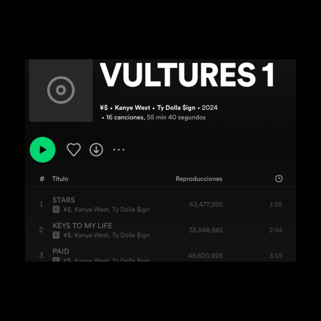 nfr_podcast's tweet photo. Kanye &amp; Ty Dolla $ign’s 'VULTURES 1' has been taken down from Spotify…. https://t.co/t7bF2btDXu
