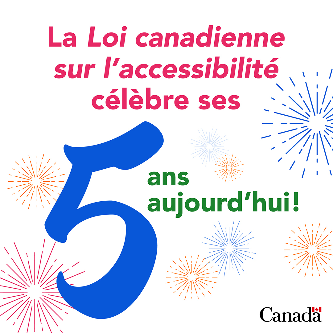 GCAccessible's tweet photo. 🎉 Aujourd’hui, nous célébrons le 5e anniversaire d’une réalisation clé pour les Canadiens en situation de handicap : l’entrée en vigueur de la Loi canadienne sur l’accessibilité! 

Pour en savoir plus : https://t.co/xjEsPMmtmr https://t.co/OKYMa2ipgn