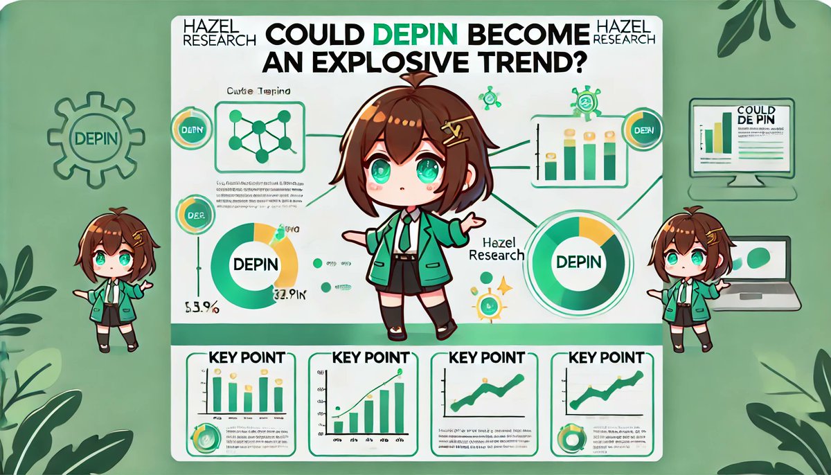 Hazel Research | FollowTrend.eth tweet media