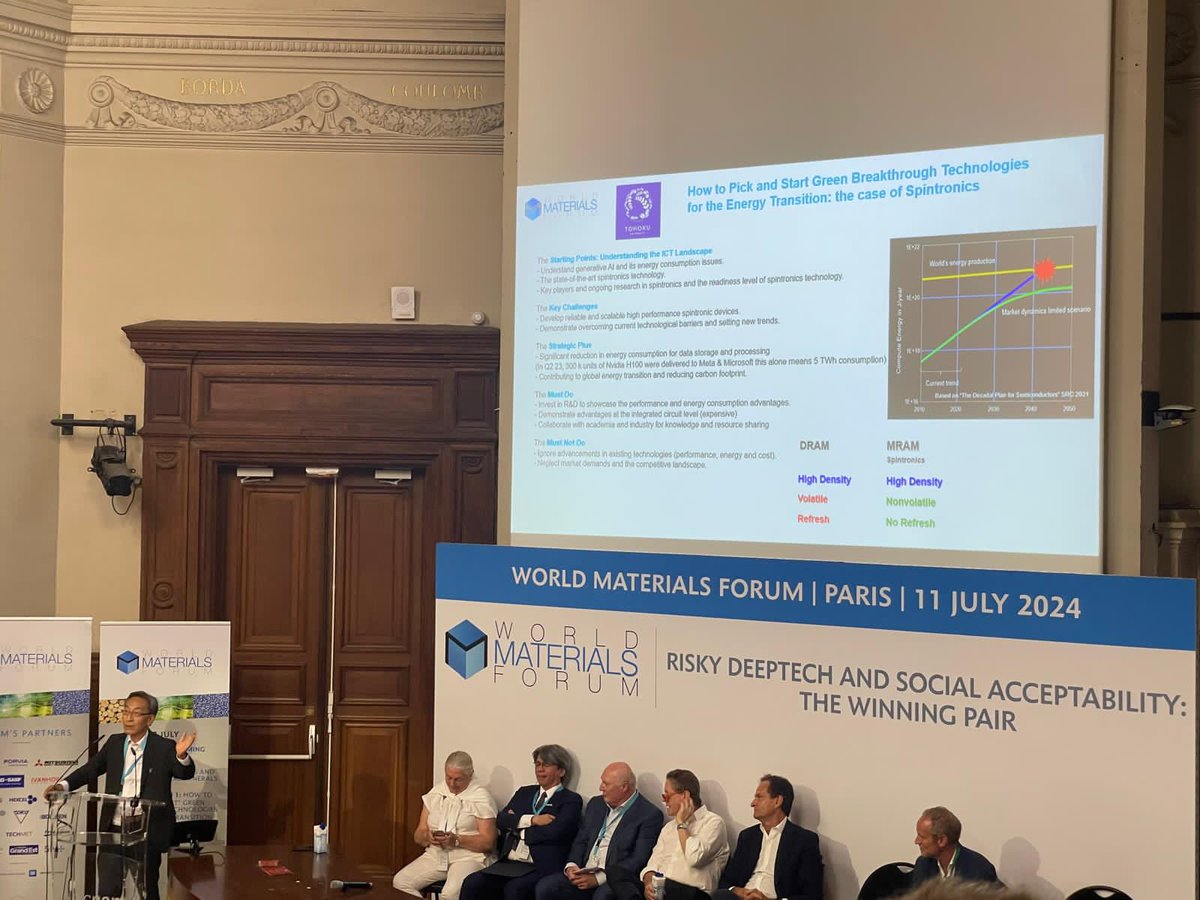 WorldMaterials Forum tweet media