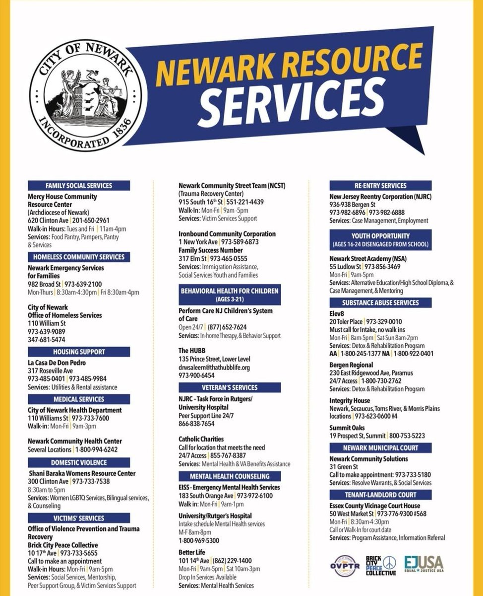 Need Resources? Check out our various resources here to help the community