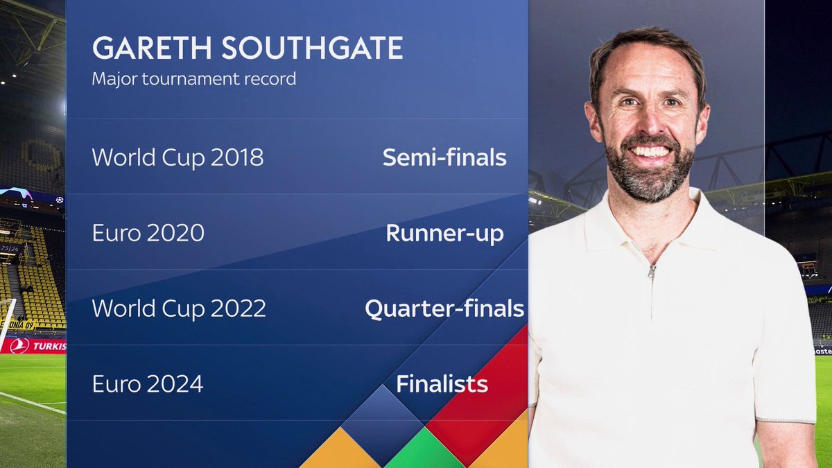 Sky Sports Football tweet media