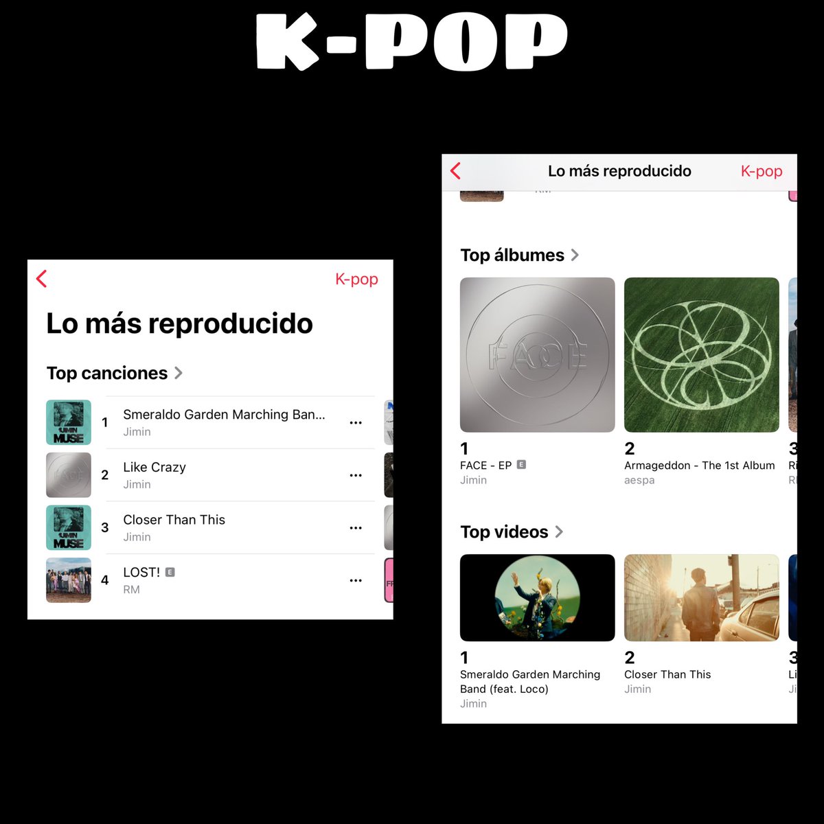 PJM_Paraguay's tweet photo. ๐ APPLE MUSIC ~ Jul 11, 2024 (รบltima act.)
Real Time Charts ๐ต๐พ
ALL GENRES
#SGMB #2 ๐
POP
#SGMB #1
K-POP
#SGMB #1
#์ง๋ฏผ #Jimin #Jimin_MUSE #PJM2IsComing #ParkJimin https://t.co/SRNpA2q5TL