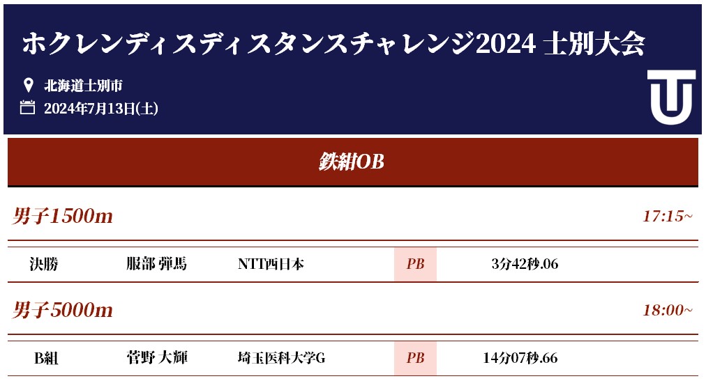 TUマークの誇り? (@TU_EDN) / X
