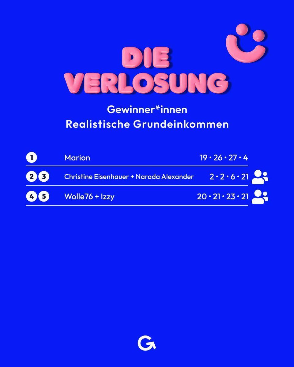 25 Bedingungslose #Grundeinkommen haben wir gestern live verlost. ✨ 🎉 🎈

Herzlichen Glückwunsch an alle Gewinner*innen und natürlich vielen Dank an unsere tollen Crowdhörnchen! 💚

#BGE #BedingungslosesGrundeinkommen