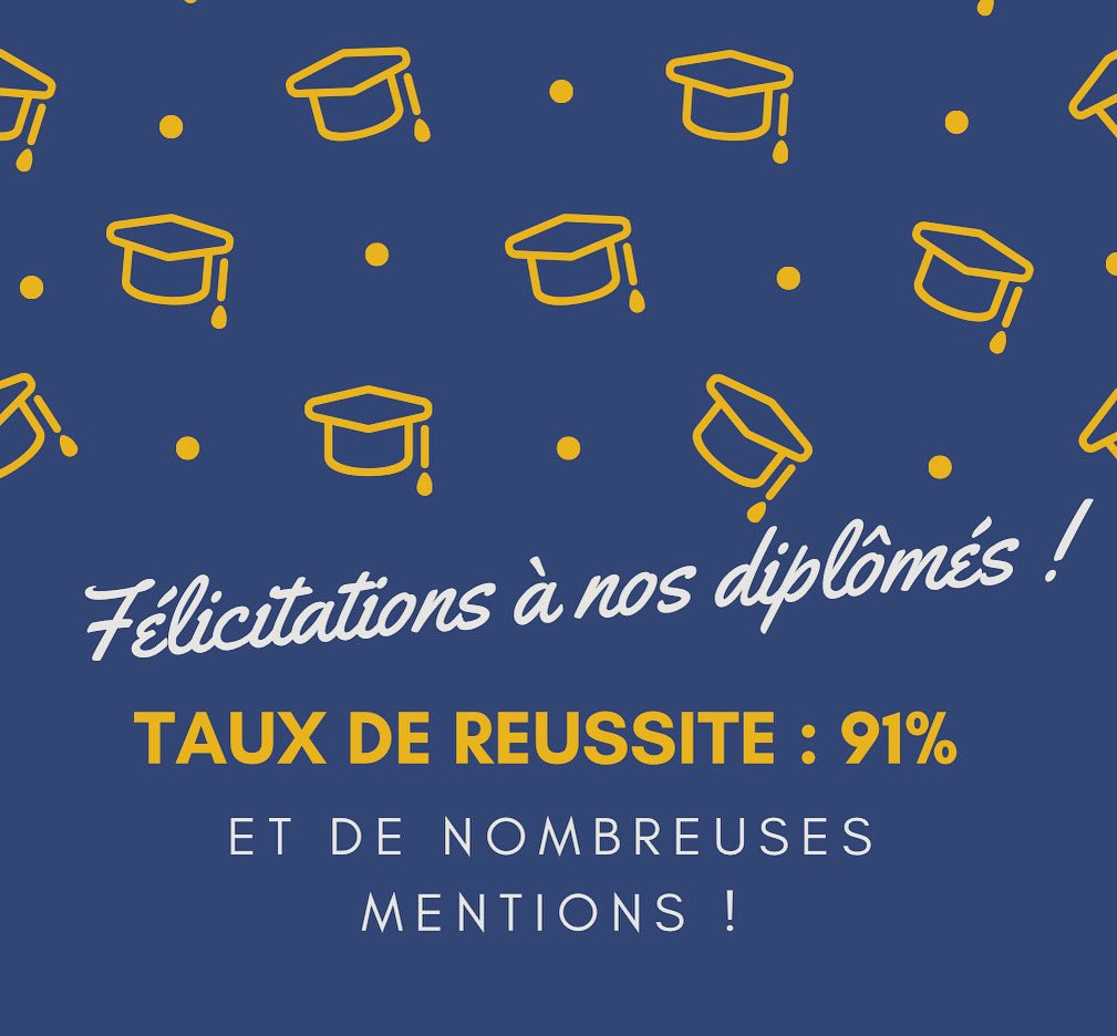 DNB - Diplôme national du brevet ! 
Taux de réussite en hausse. 
Félicitations aux élèves et aux professeurs qui les ont accompagnés ! 👨‍🎓👩‍🎓 <a href="/ac_orleanstours/">Académie d'Orléans-Tours</a> <a href="/dsden28/">DSDEN d’Eure-et-Loir - Académie d’Orléans-Tours</a>