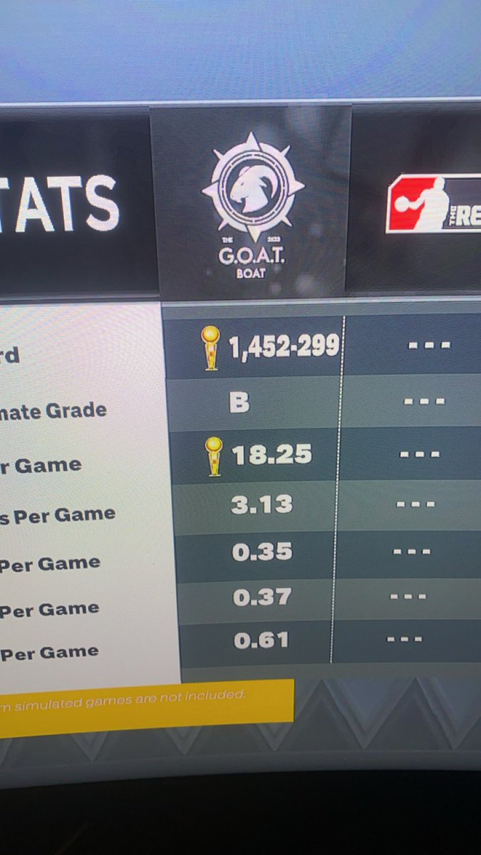 2kScorps's tweet photo. Damm bruh I miss 23 I ain’t gonna lie https://t.co/9ZRzf3BIMg