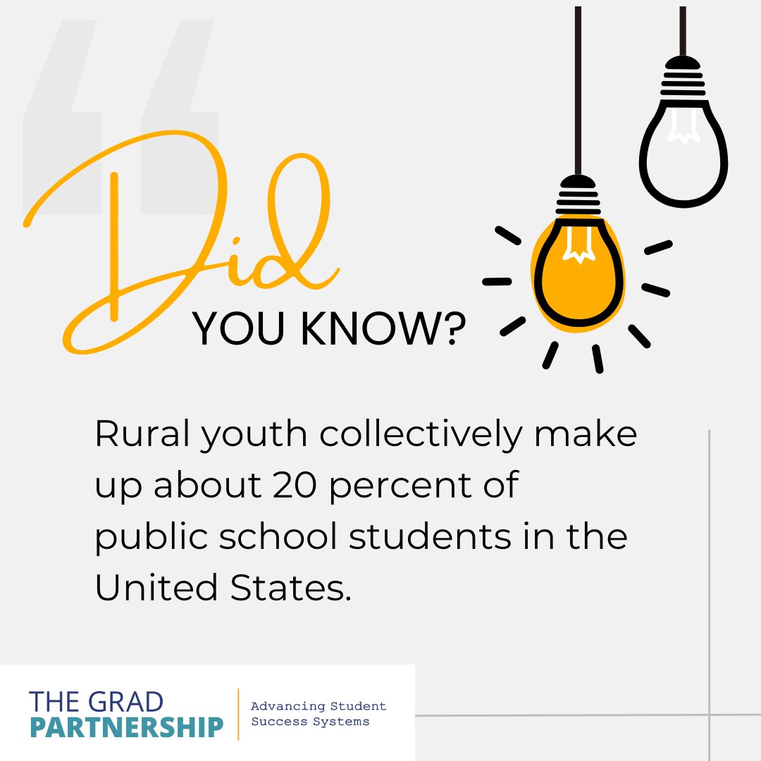 GRADpartners's tweet photo. 📖Read more about GRAD Partnership's Rural Outreach in collaboration with @Rural_Schools -  establishing and supporting cohorts of underserved rural schools in their work to implement #StudentSuccessSystems. 
https://t.co/7JeoBNh88J https://t.co/NXGItAZTok