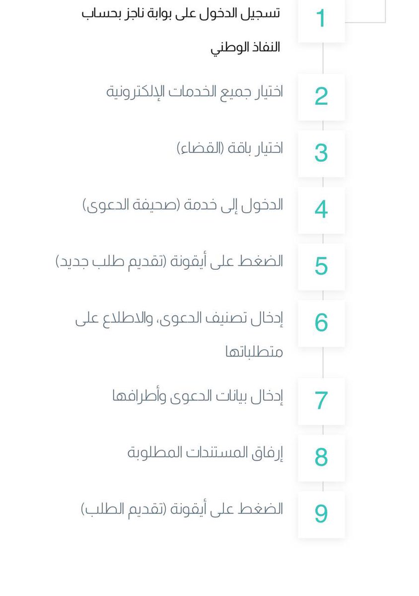 socialworker133's tweet photo. @sh3lan_1988 @AskMOH5 أولًا التسوية الودية:
رفع دعوى عن طريق الرابط التالي:

https://t.co/iZSyDpyg3c

بعد إصدار التسوية الودية لك اتبع الخطوات التالية:

👇🏻 https://t.co/Qss2flZJLN