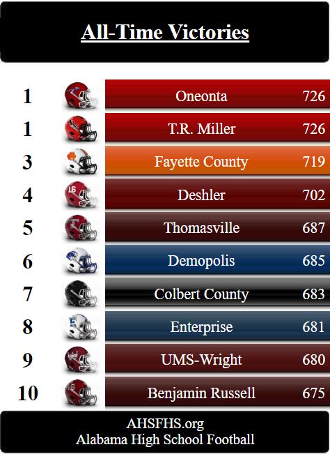 AHSFHS.org tweet media