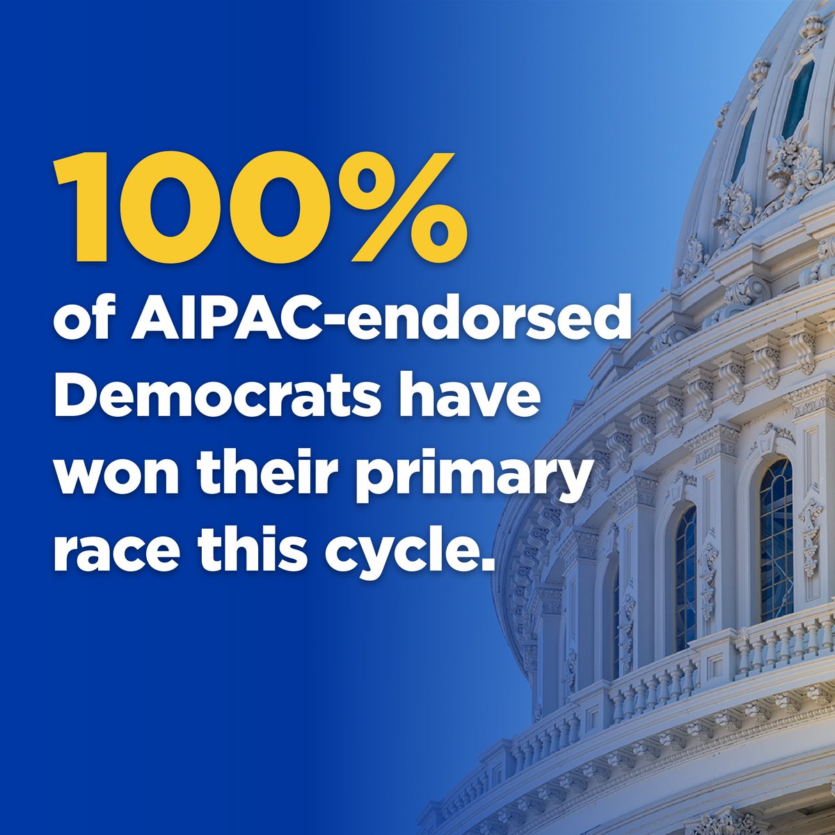 AIPAC's tweet image. All 90 AIPAC-endorsed Democrats have won their primaries so far this cycle!

Being pro-Israel is good policy and good politics!