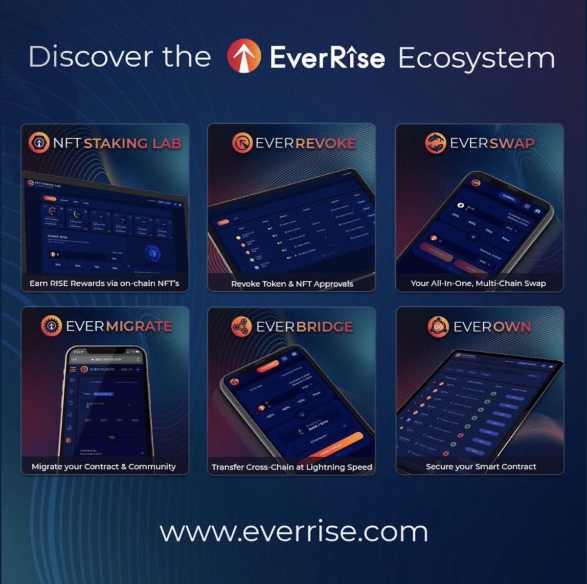 Made4Rise's tweet image. EverRIse has it all, NFT Staking lab ,token swap, Native coin swap, bridge to 5 chains, Revoking tools , migration tools… #NFT Drop  that’s live and a  #Marketplace  that’s coming at beginning of Q2 2023 The list goes on and on and on ….. #EverRise $RISE #EverRevoke @RiserBotz