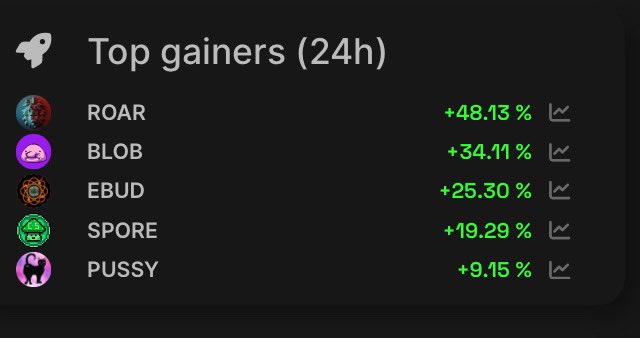 PUSSY for EGLD tweet media