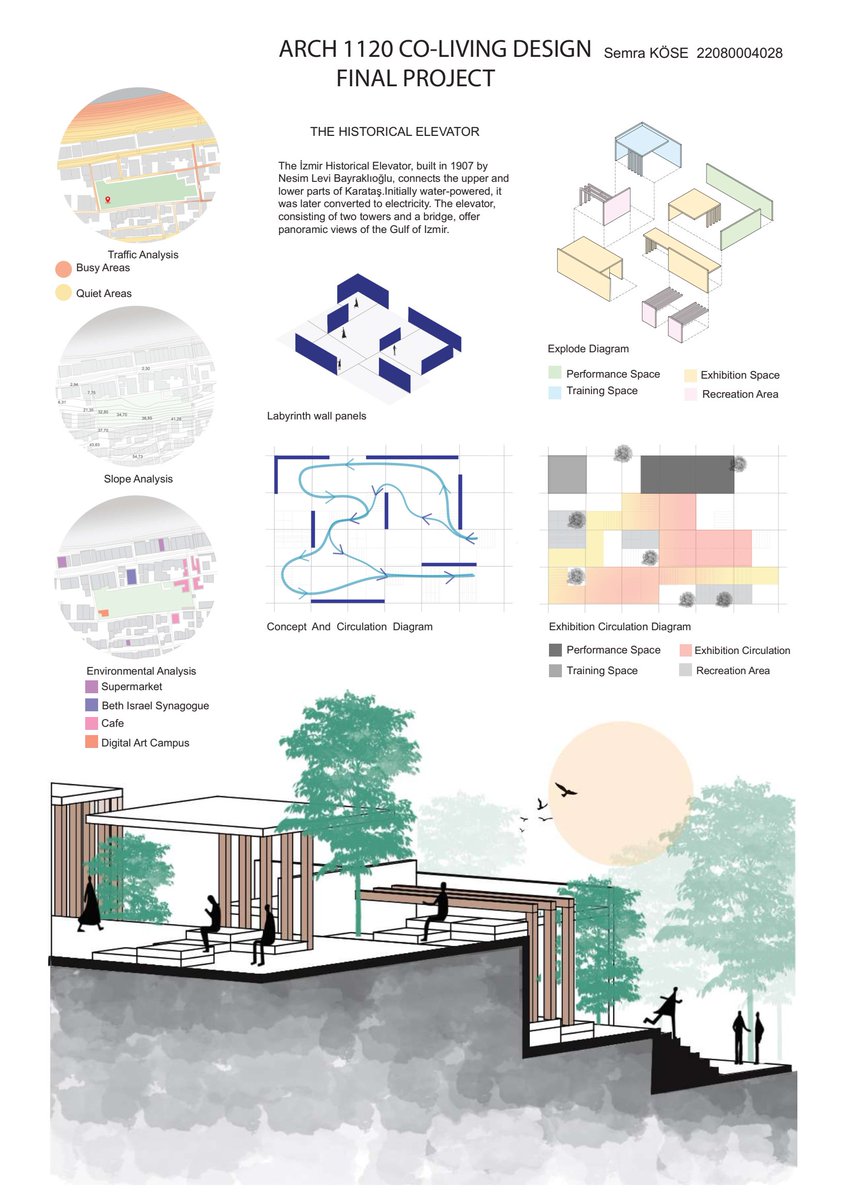 portfolio_yu's tweet photo. 2023-2024 yılı Bahar dönemi, 1. Sınıf ARCH 1120 Mimarlıkta Temel Tasarım II Stüdyosu “Co-Living Design” konulu final projesi:

“Digital Dreams Labyrinth: Art’s New Journey”
          
Tasarımcı öğrenci: Semra Köse 
+
#YUportfolio #YaşarMimarlık #TemelTasarım #BasicDesign https://t.co/qqOyEyh1ad