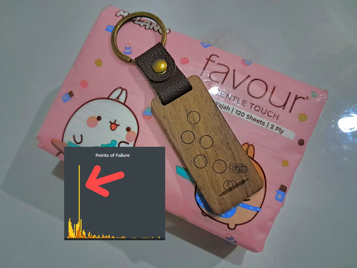 my mappers' guild keychain has arrived 😼