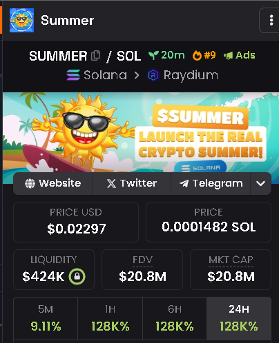 SummerSolCoin's tweet photo. π Summer token is trending in the top 9 on DexScreener! Join the wave and be part of the Summer token community.
π DexScreener: https://t.co/MqLnRAz4zN
#SummerToken #Solana https://t.co/KQvPiWBO8L