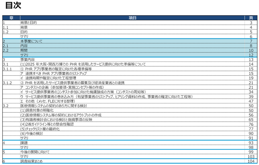 【スライドデザイントレーニング】 「コンサル流：超頭に入ってくる目次」をサクッと解説していきます。 「たかが目次」「されど目次」で、目次の構造 ...