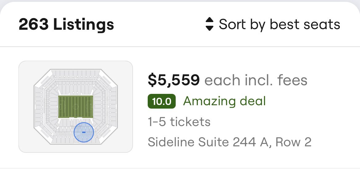 ManagerTactical's tweet photo. The cheapest Copa America Final tickets are $2197, the most expensive are around $5500.

Sideline suites will cost close to $100K 🤯

I can’t imagine how expensive the 2026 World Cup final will be 😔 https://t.co/TGlhxHM92F