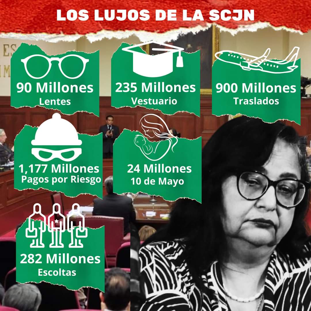 PoncePichardo's tweet photo. #NormaPiñaPodrida
Hay pillina no quieres perder esto 👇 verdad? https://t.co/HyBH6zj12J