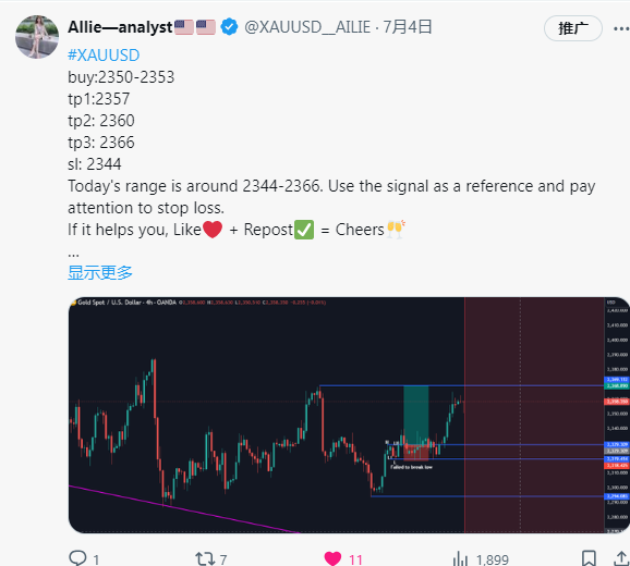 XAUUSD__AILIE's tweet photo. This week I have been emphasizing long positions, and have been holding the 2350 support level. Today is Thursday, from 2350 on Monday to 2410 so far, I have successfully made a profit of 600 points. My tweets will never be deleted, you can check them yourself. If you need one-on-one guidance every day, add the contact information of my homepage
#XAUUSD #gold