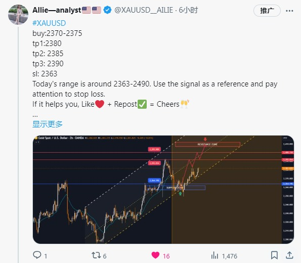 XAUUSD__AILIE's tweet photo. This week I have been emphasizing long positions, and have been holding the 2350 support level. Today is Thursday, from 2350 on Monday to 2410 so far, I have successfully made a profit of 600 points. My tweets will never be deleted, you can check them yourself. If you need one-on-one guidance every day, add the contact information of my homepage
#XAUUSD #gold