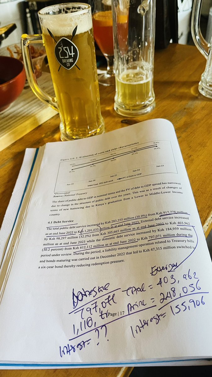 Shad_khalif's tweet photo. Bwana Ruto should not imagine we’re done with the fight. Look at me, a seasoned drunk who just came across another 300 billion domestic debt “typo” in OFFICIAL GOVERNMENT REPORTS reading government reports in a fucking bar. 
#DrainTheSwamp
#RutoMustGo https://t.co/g5kRZ7rZLl