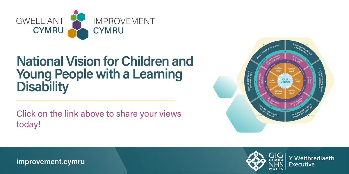Are you a young person with a learning disability or do you care for or work with a child or young person with a   learning disability?

💡 We want to hear your views on a national vision for children and young people with a #LearningDisability.

➡️executive.nhs.wales/functions/qual…