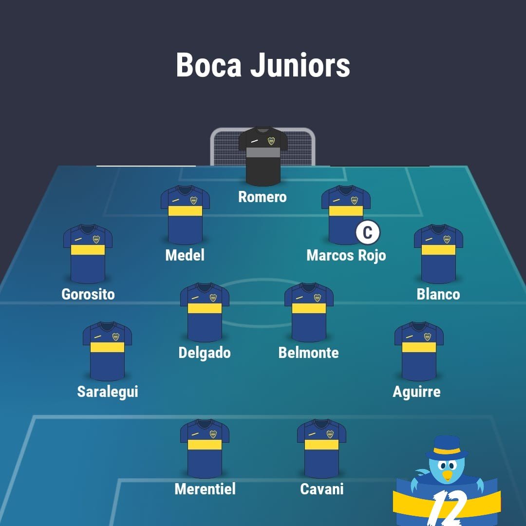 Boca Juniors - La12Tuittera tweet media