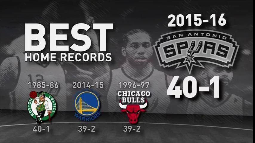 dylangonzalez21's tweet image. 