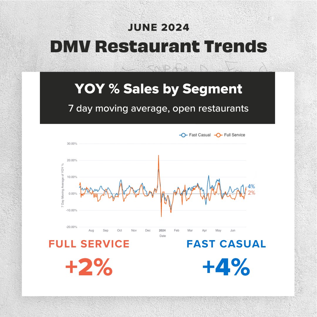 MarginEdge tweet media