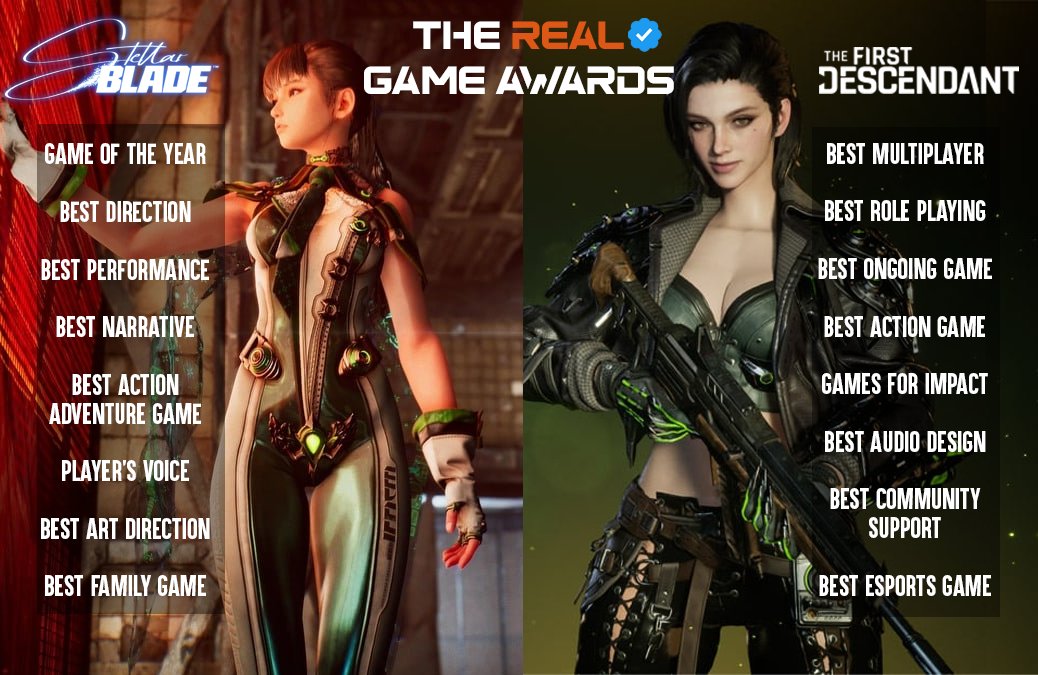 PaulTassi's tweet photo. wow was just sent this leak of the upcoming winners of The Real Game Awards https://t.co/IqwnPpCRkG