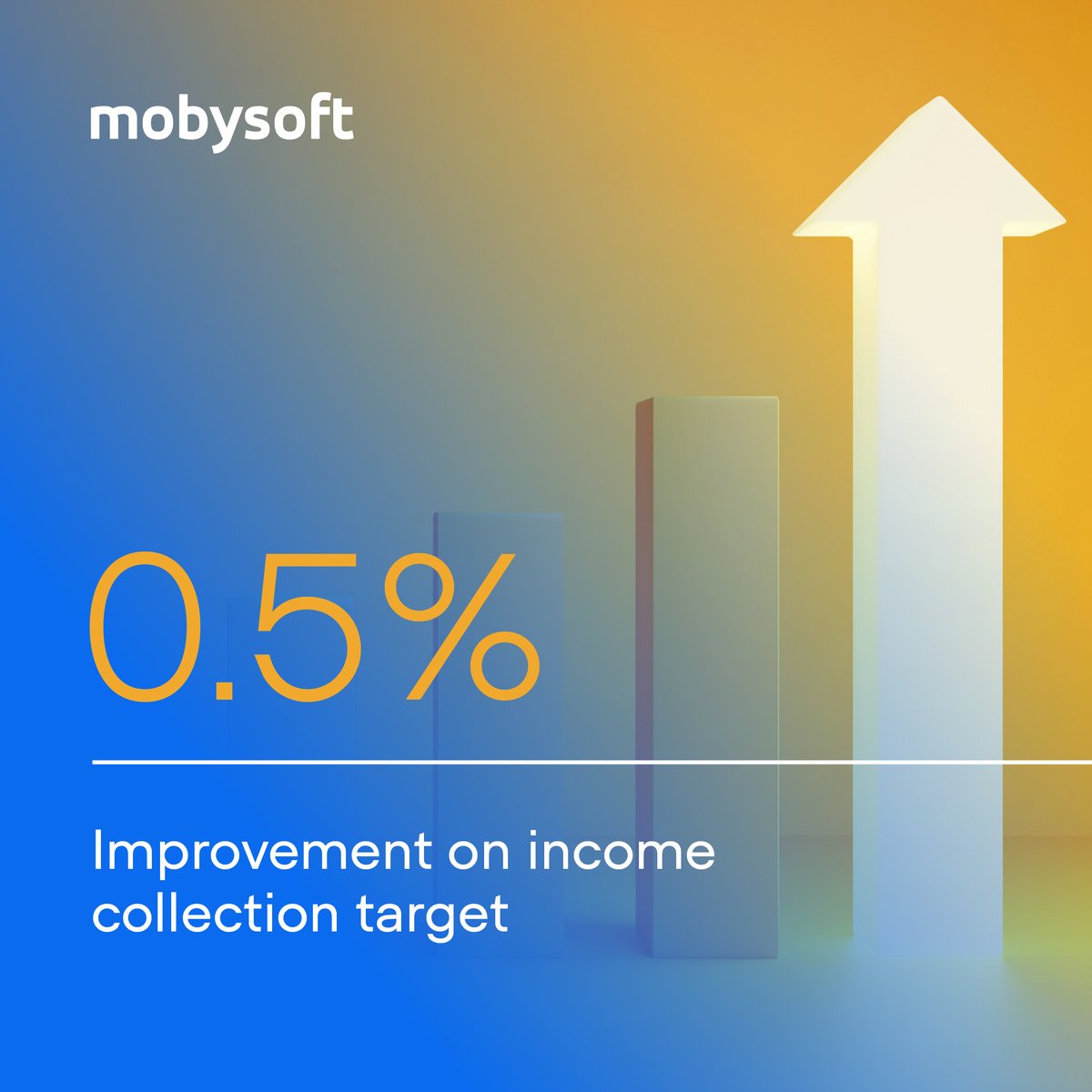 Mobysoft tweet media