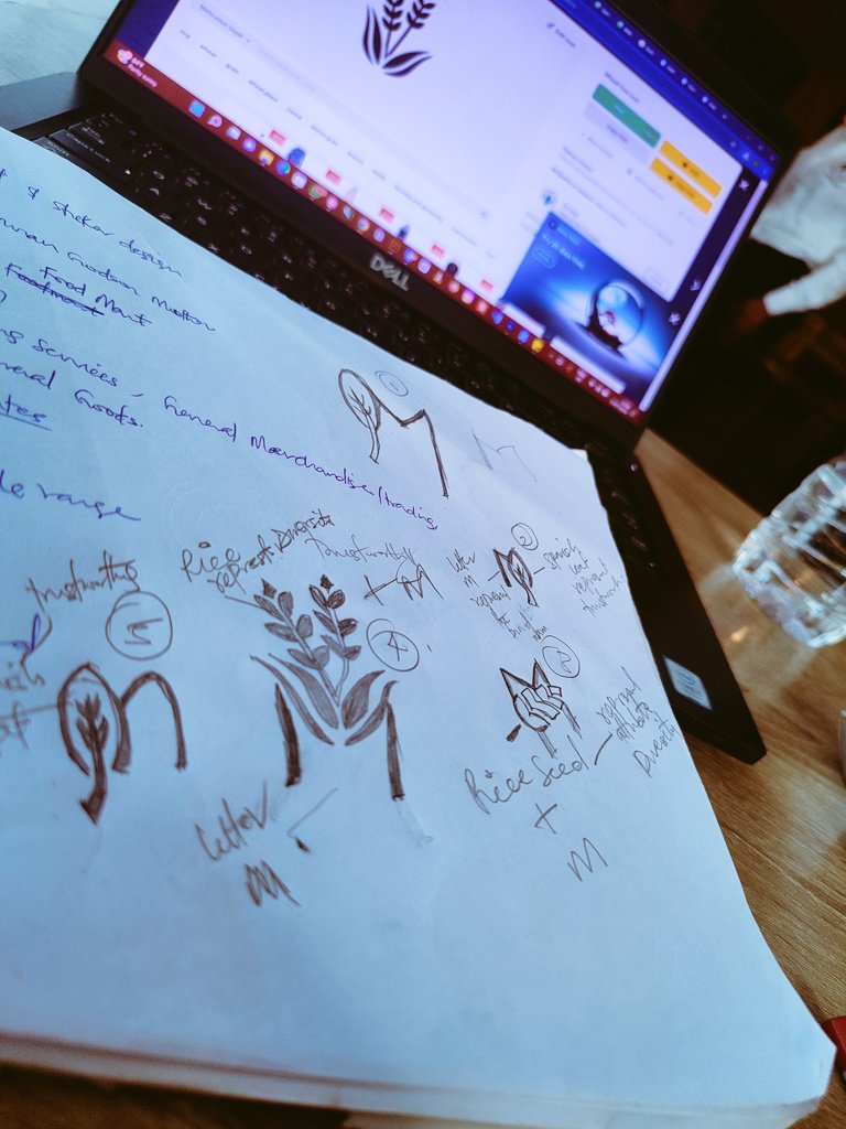 GraphicsBmd's tweet photo. The  Sketch and the Face  Designer 

Another day, another step forward 
Sketching Stage 
#Logodesign
#Logodesignproject https://t.co/VL6kIAoQJO