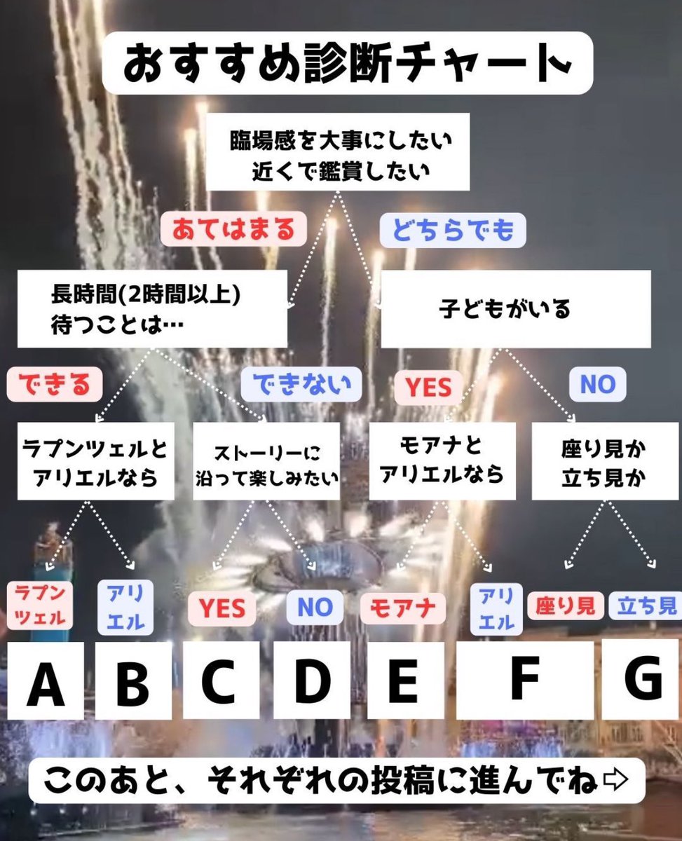 アミサ tweet media