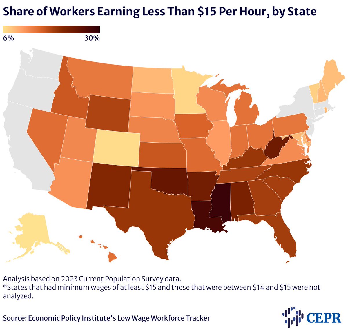 CEPR (@ceprdc) on Twitter photo Hey <a href="/EmilyRPeck/">Emily Peck</a>, we've still work to do.
While some states have raised their min wages above the fed level, 20 states—mostly concentrated in the south—are sticking to $7.25/hr. No one can live on that.
More on the fed wage floor from <a href="/Sly21/">Sylvia Allegretto 🎶</a>: bit.ly/RaiseTheWage24 Hey <a href="/EmilyRPeck/">Emily Peck</a>, we've still work to do.
While some states have raised their min wages above the fed level, 20 states—mostly concentrated in the south—are sticking to $7.25/hr. No one can live on that.
More on the fed wage floor from <a href="/Sly21/">Sylvia Allegretto 🎶</a>: bit.ly/RaiseTheWage24